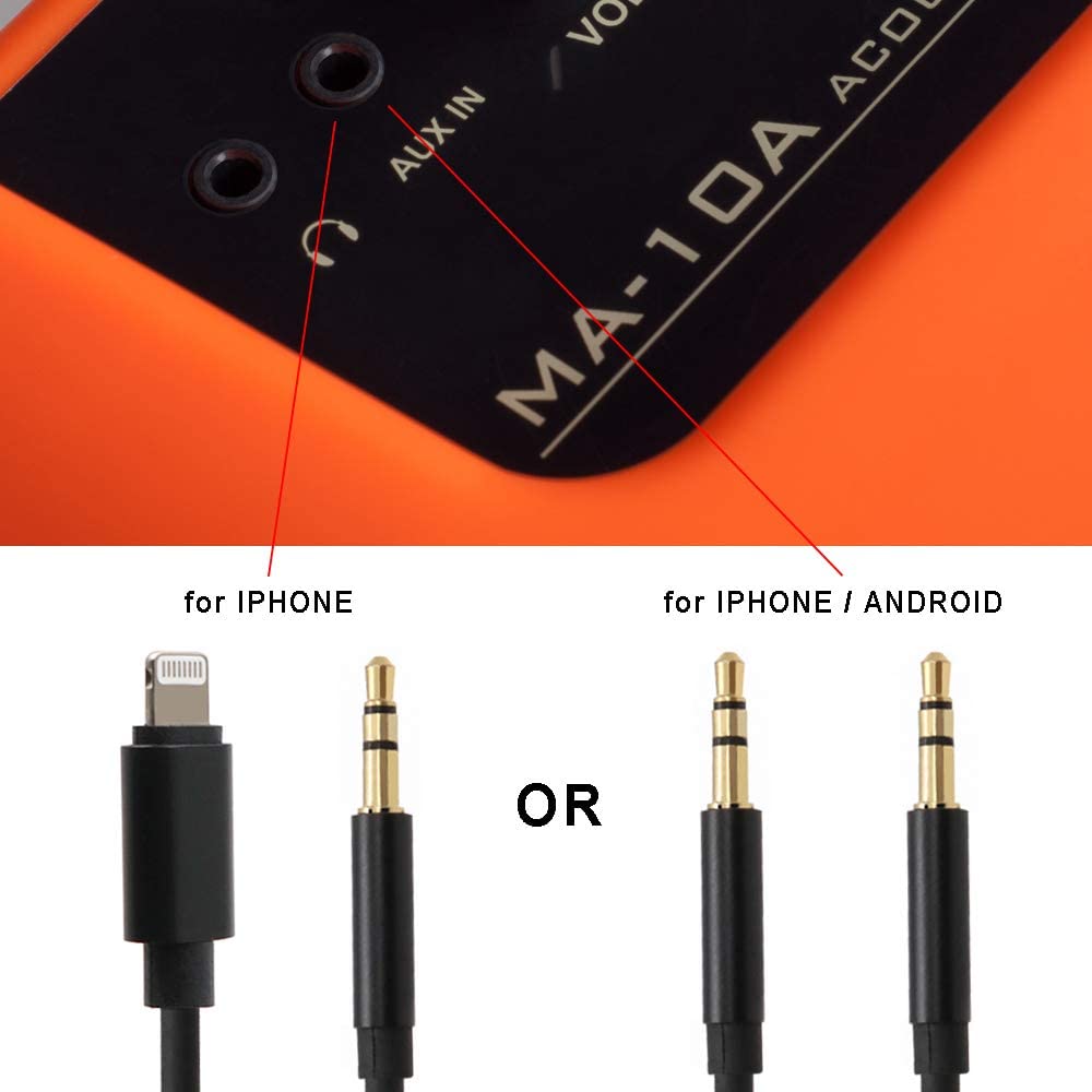 Amplificador JOYO para Guitarra Acústica y Ukelele - 10W-4